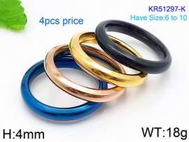 Stainless Steel Gold-plating Ring