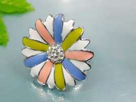 Stainless Steel Stone Ring