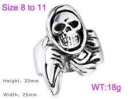 Stainless Skull Ring